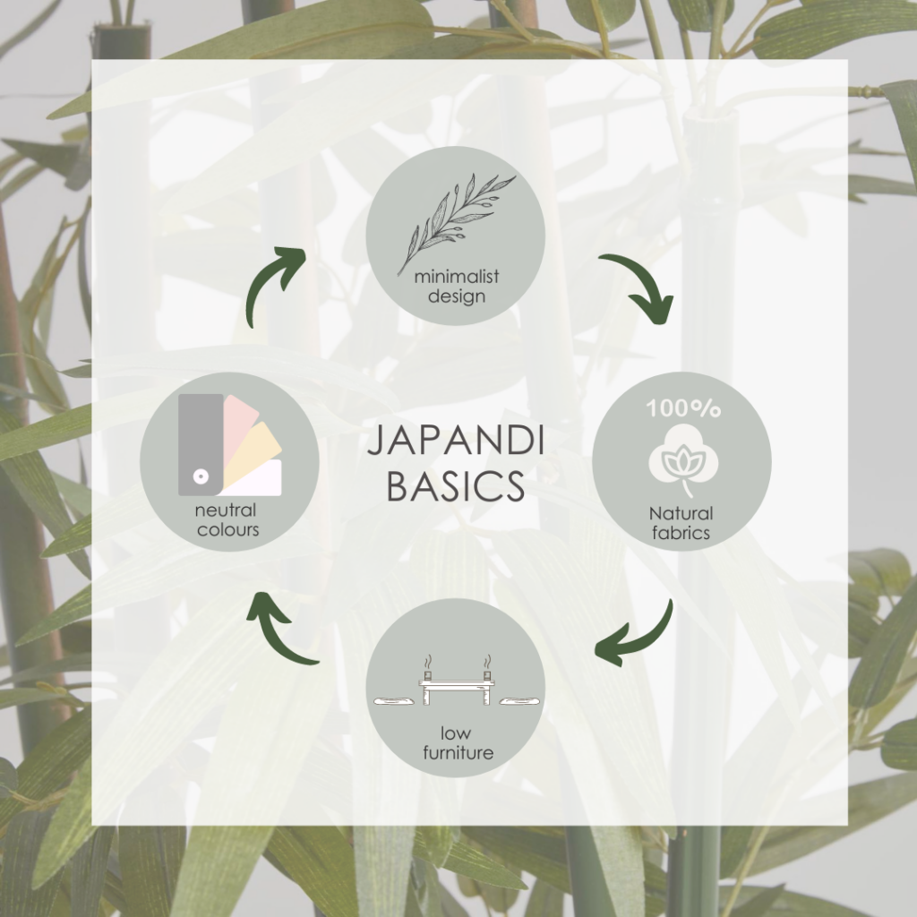 Japandi trend basics: minimalist design, natural fabrics, low furniture and neutral colours.